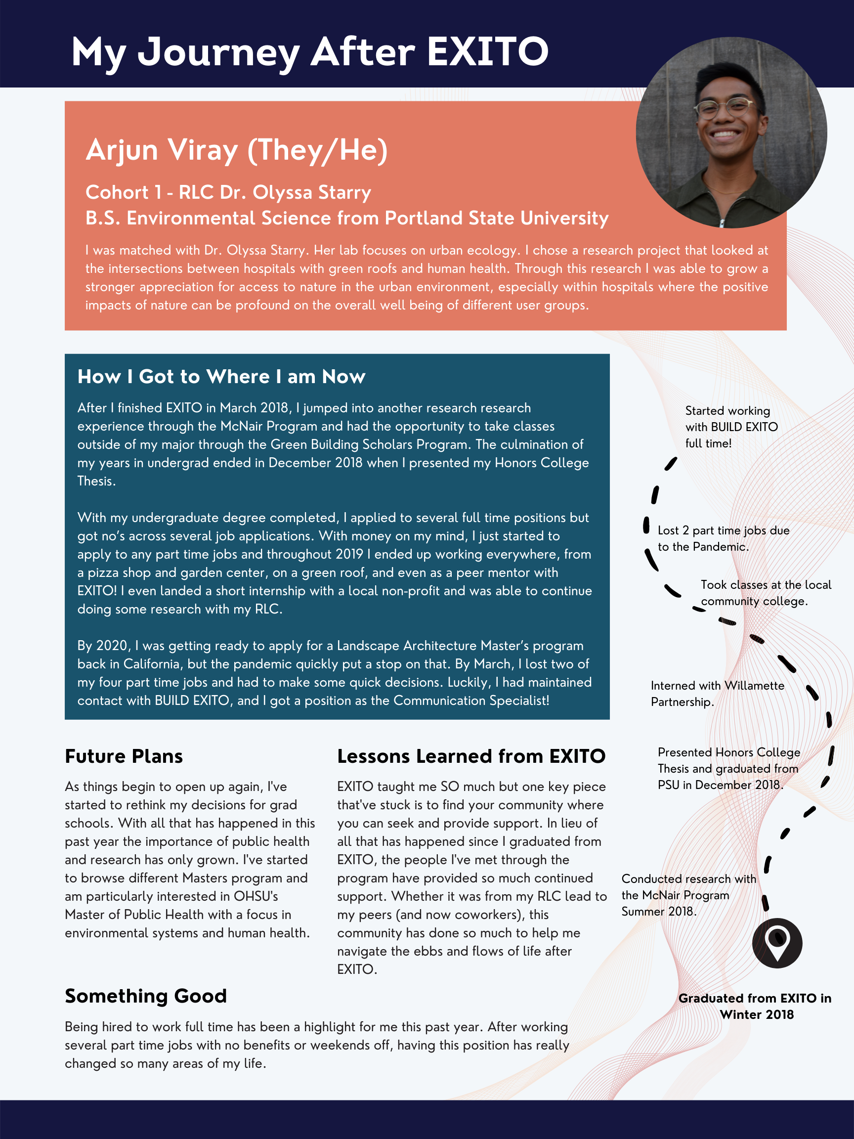 Profile about Arjun Viray, a BUILD EXITO Alumni.